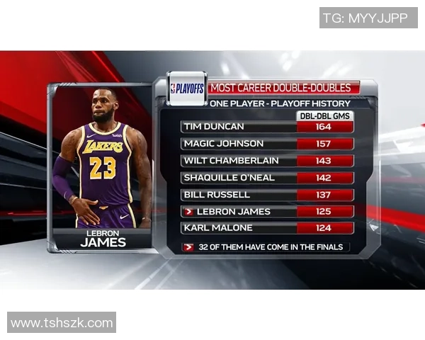 热火对湖人精彩对决直播比分实时更新分析与评论